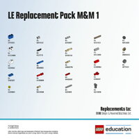 2000708 Servisní balíček LE M&M 1